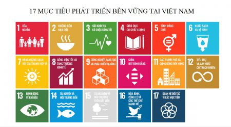 phat-trien-nang-luong-sach-muc-tieu-phat-trien-ben-vung-1