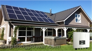 Biến Tần Inverter Invt